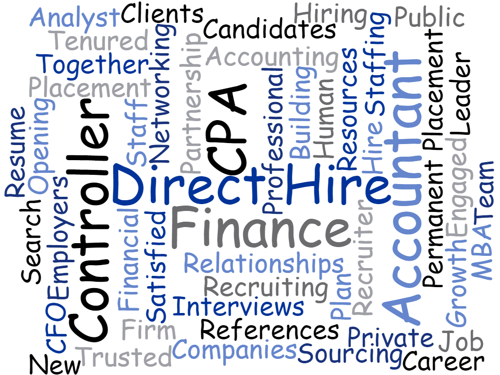 Direct, Hire, Finance, Controller, CPA, Clients, Candidates, Accountant, CFO Employers, Recruiting, CPA, Sourcing word wall